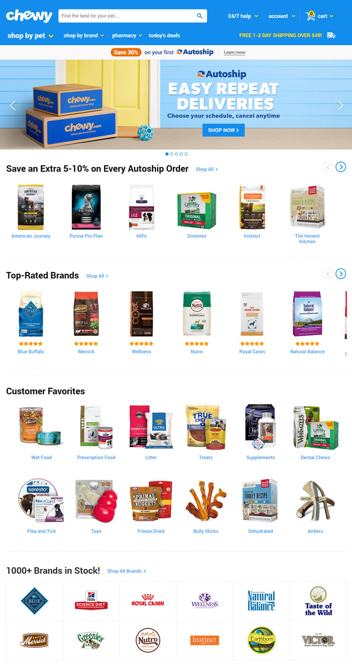 What secrets does the unfathomable pet supplies e-commerce platform https://www.chewy.com have?